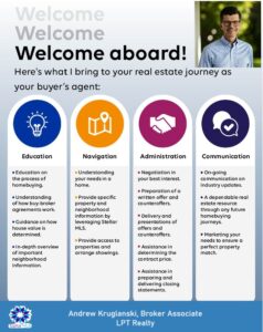 Andy and LPT Realty, delivering friendly, professional service and outstanding results!